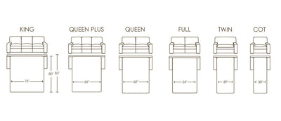 schematic of american leather comfort sleeper sizes in king, queen plus, queen, full, cot, twin