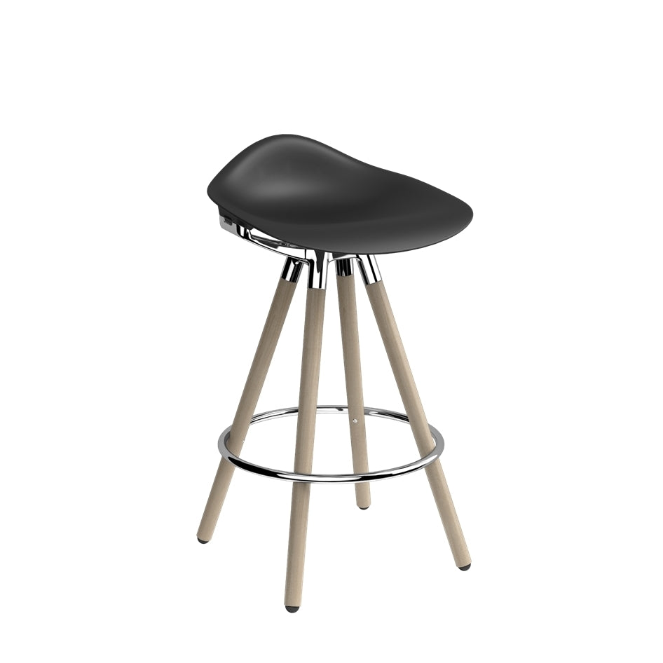 Humanscale Sedeo Bar Stool