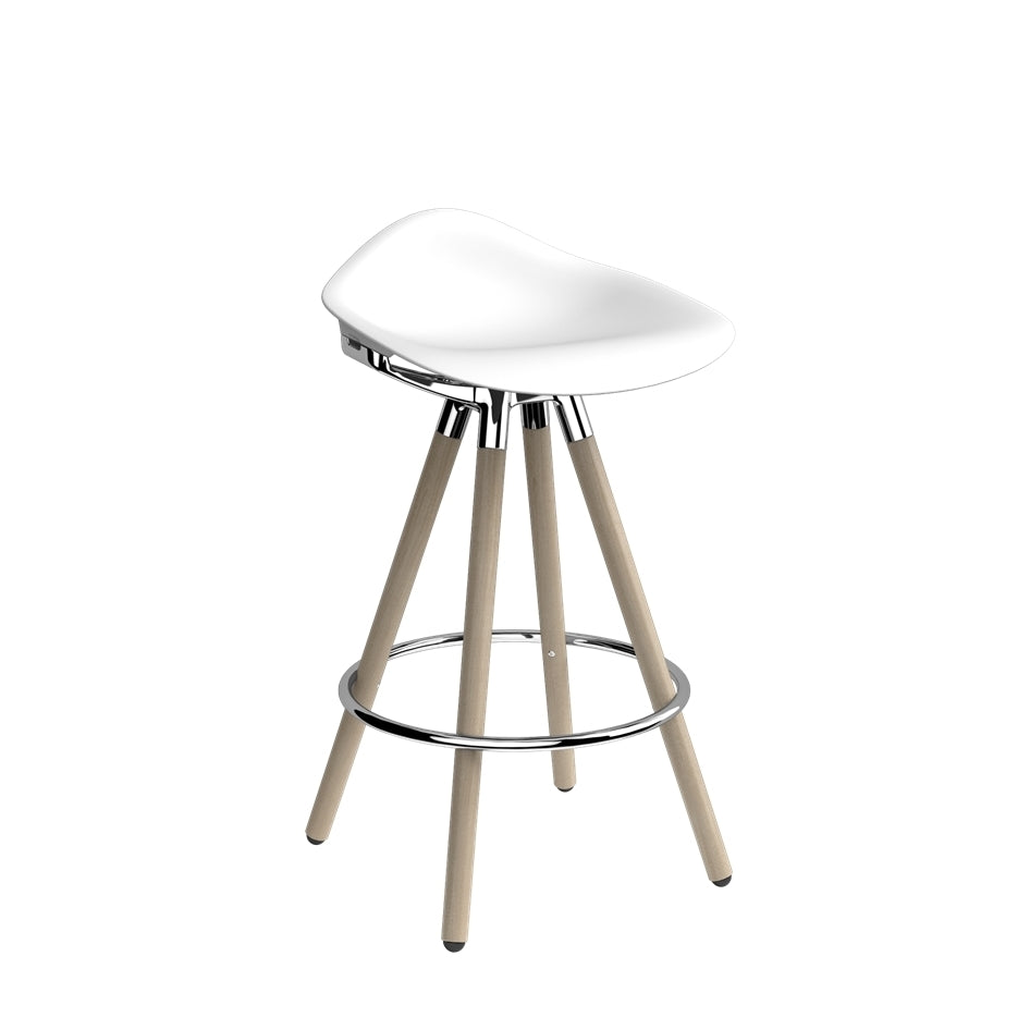 Humanscale Sedeo Bar Stool