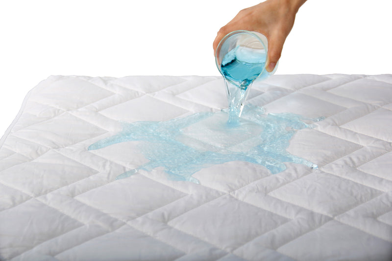 Liqued test on mattress protector